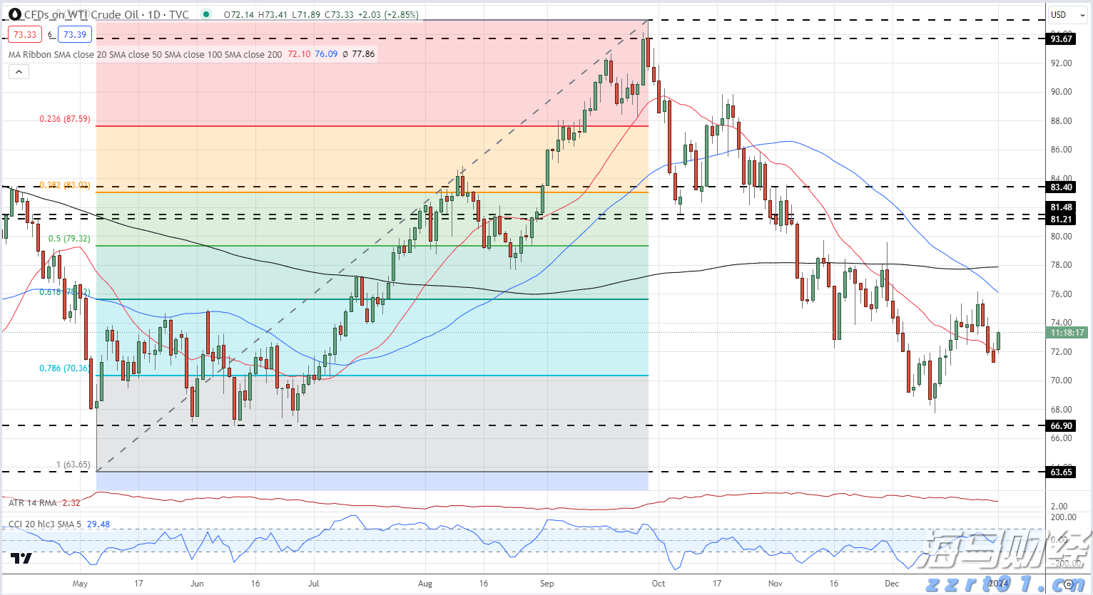 8月1日摇号！梅州民办学校招生录取工作即将开始