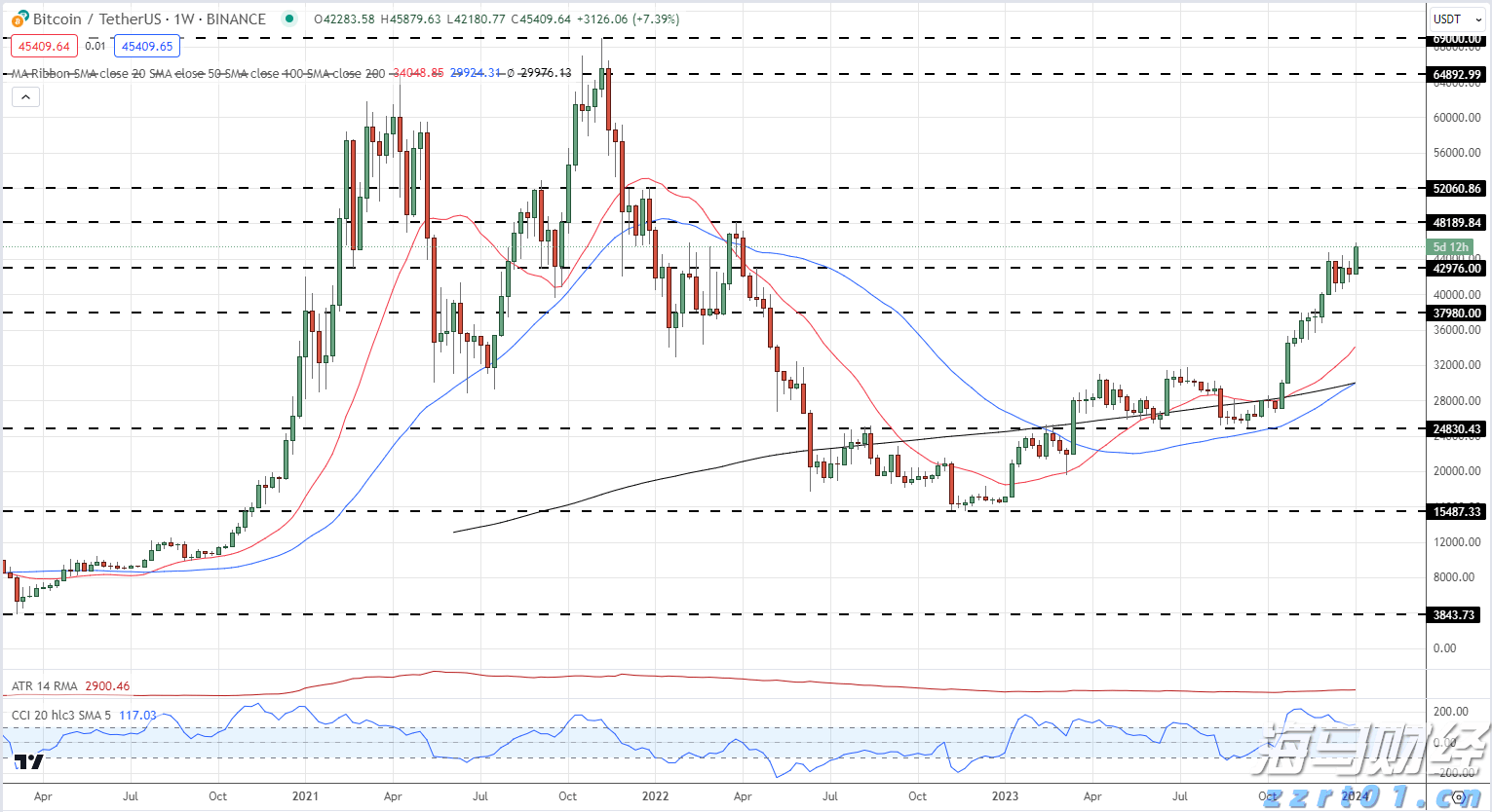 8月1日摇号！梅州民办学校招生录取工作即将开始