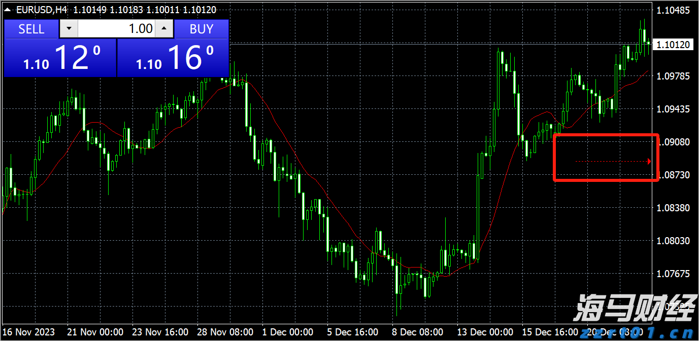 朱会东到重点企业走访慰问