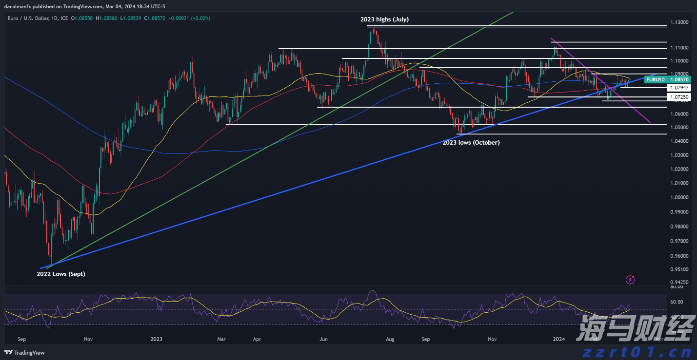 前4个月覃塘区新增规上工业企业31家