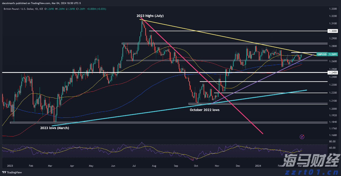 前4个月覃塘区新增规上工业企业31家
