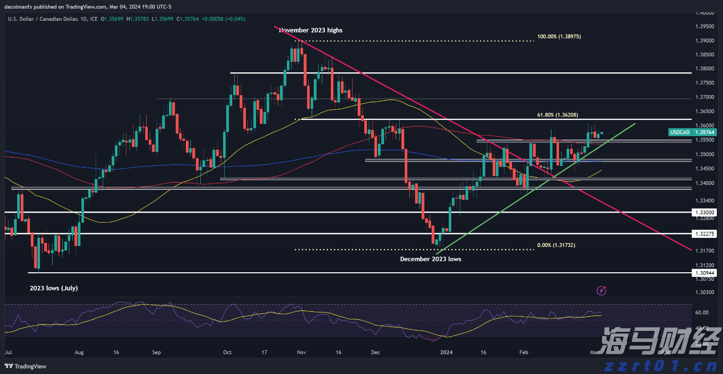 前4个月覃塘区新增规上工业企业31家