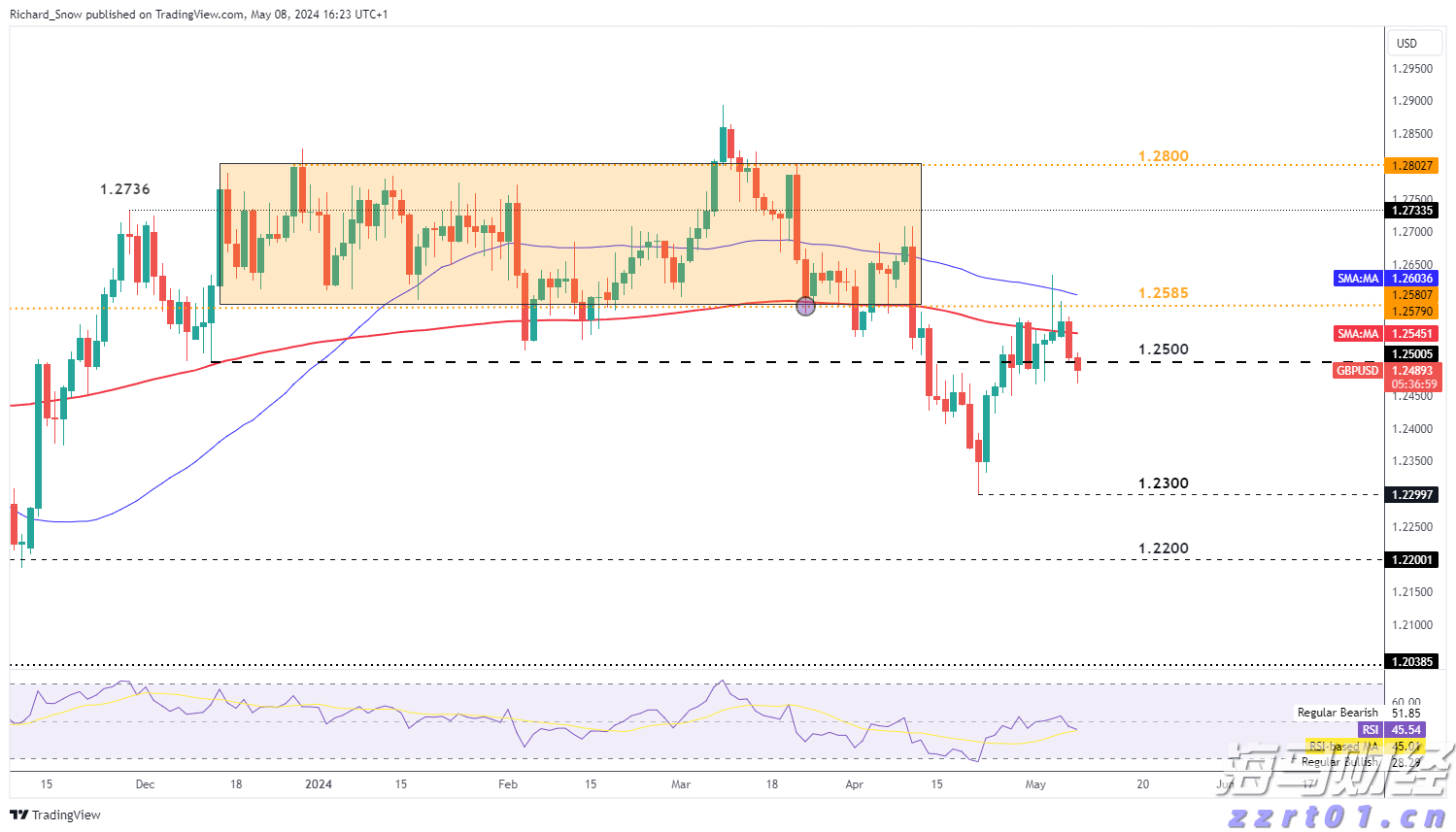 勿忘“九一八”!今天上午,梅州城区拉响防空警报