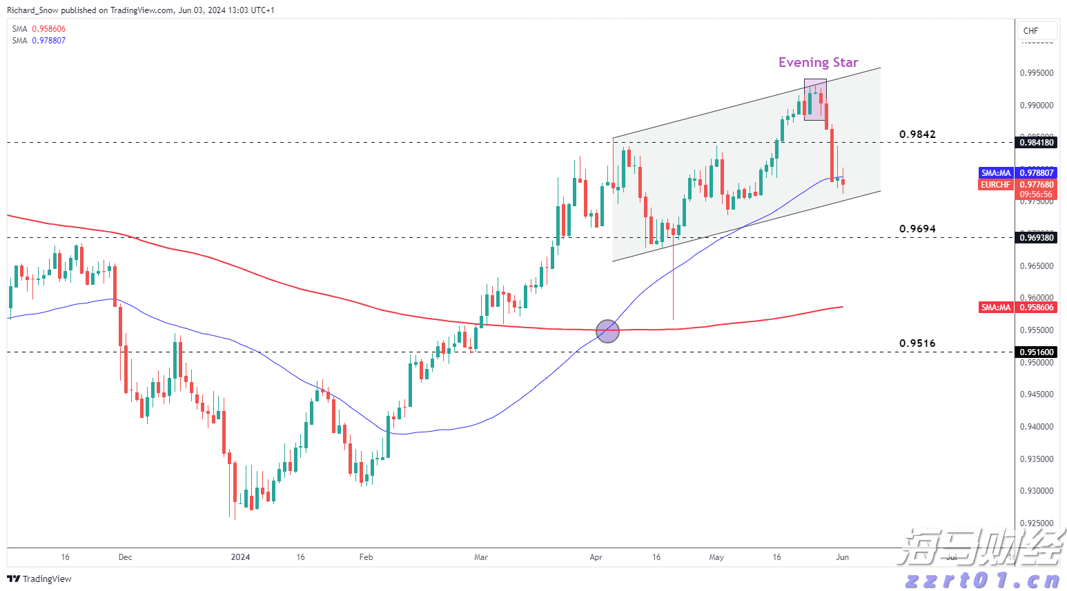 广东医保新规!明年起按人头付费