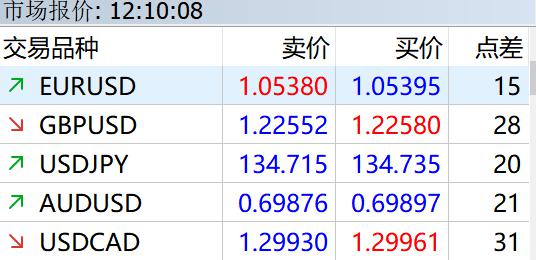 书香湾区 阅见世界 共享未来!8月15